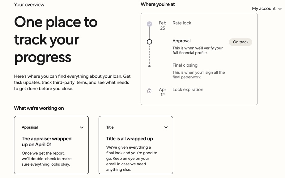 Better.com Dashboard